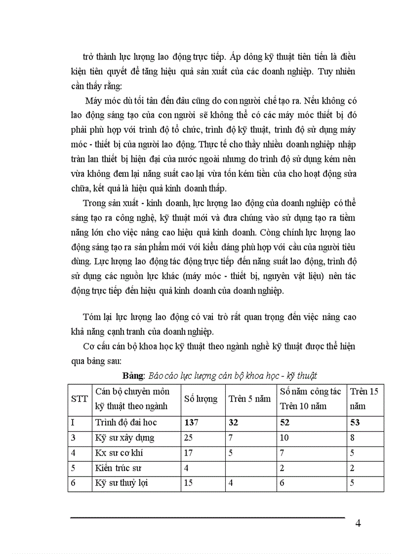 image for page Báo cáo Công ty Vật tư kỹ thuật vận tảI ô tô