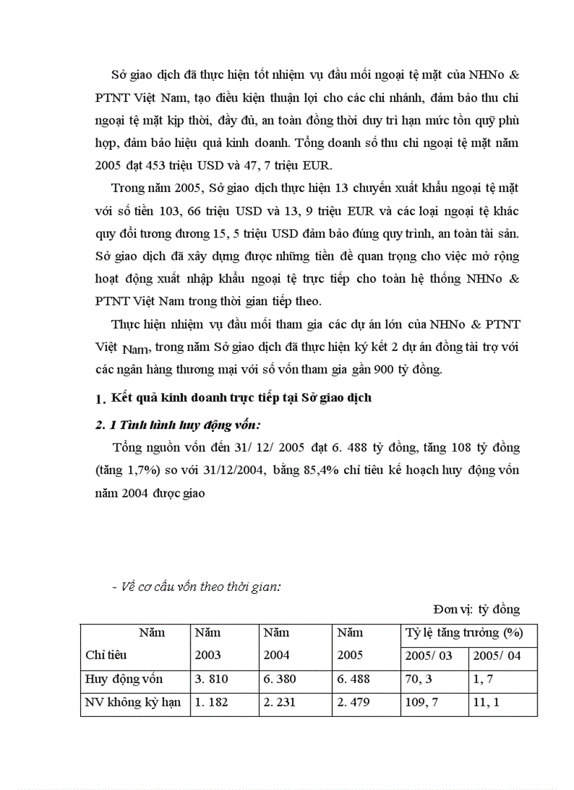 image for page Báo cáo về Sở giao dịch Ngân hàng Nông nghiệp và Phát triển Nông thôn Việt Nam.