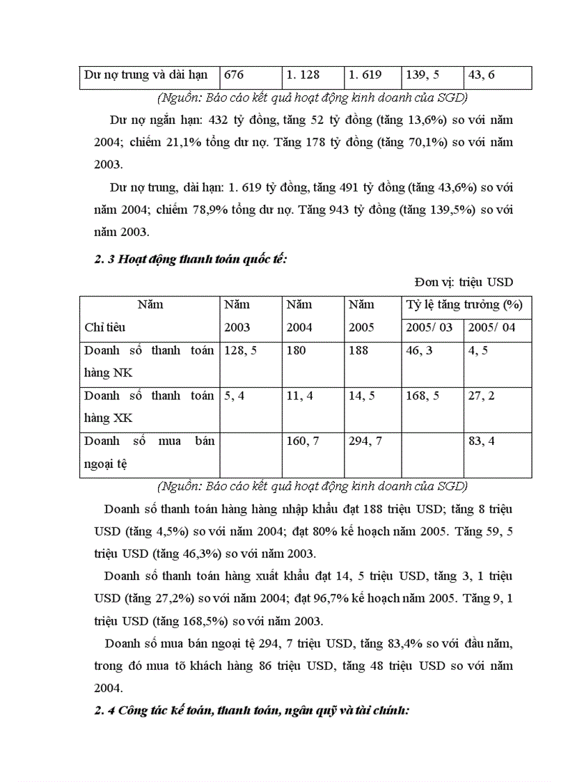 image for page Báo cáo về Sở giao dịch Ngân hàng Nông nghiệp và Phát triển Nông thôn Việt Nam.