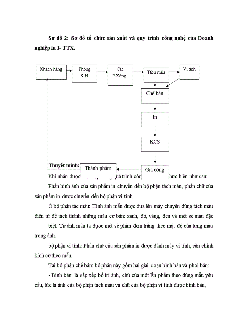 image for page Báo cáo về Thông tấn xa