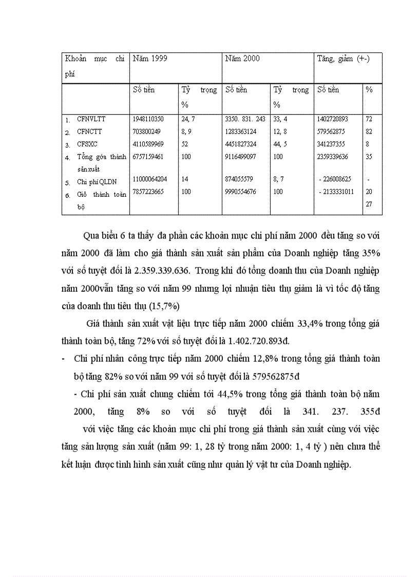 image for page Báo cáo về Thông tấn xa
