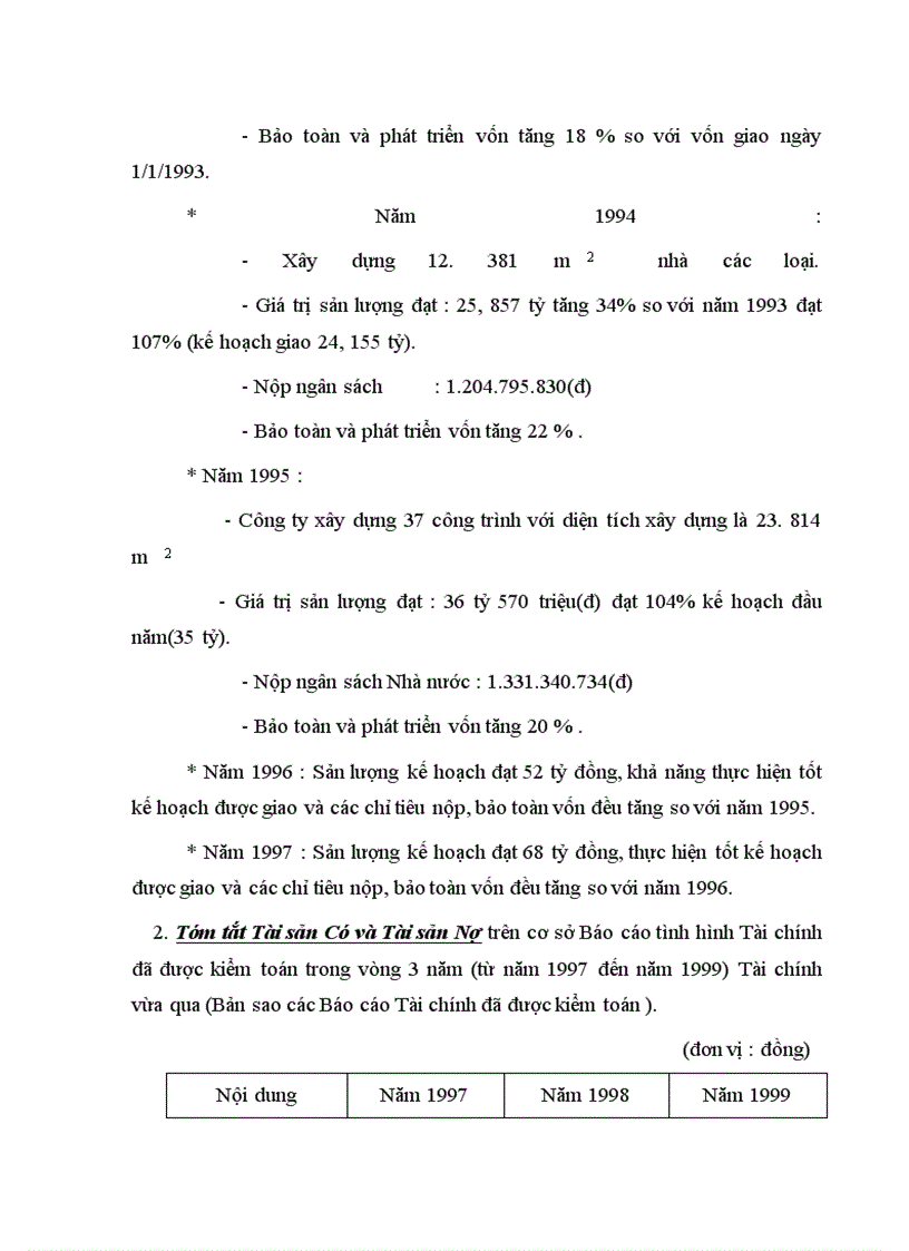image for page Báo cáo thực tập về công ty xây dựng bưu điện (Tổng Công Ty Bưu Chính Việt Nam)