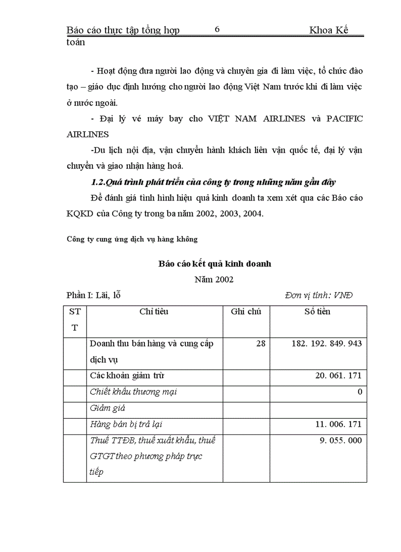 image for page Thực tập tổng hợp Khoa Kế toán về Công ty Cung ứng Dịch vụ Hàng không