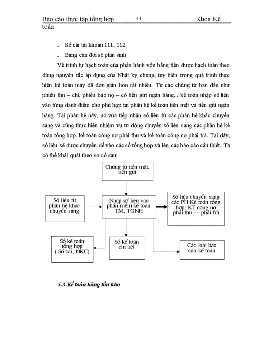 image for page Thực tập tổng hợp Khoa Kế toán về Công ty Cung ứng Dịch vụ Hàng không