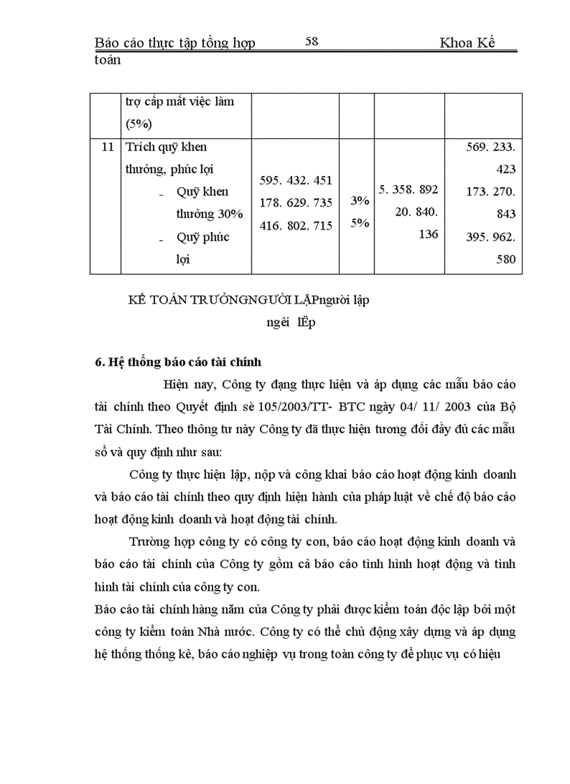 image for page Thực tập tổng hợp Khoa Kế toán về Công ty Cung ứng Dịch vụ Hàng không
