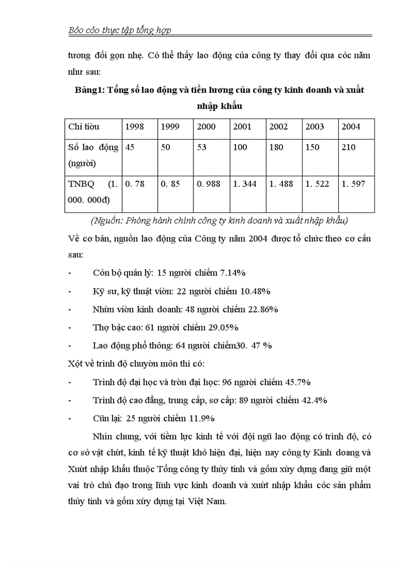 image for page Báo cáo về CÔNG TY KINH DOANH XUẤT NHẬP KHẨU - VIGLACERA