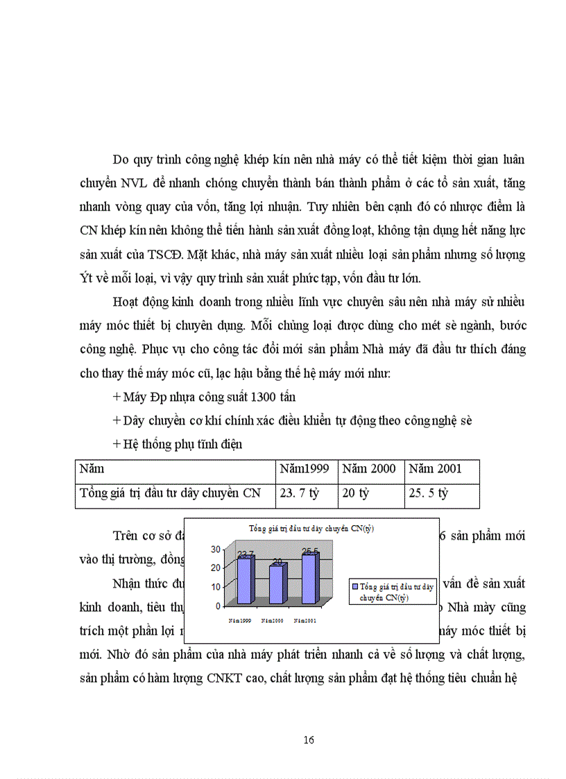 image for page Báo cáo về nhà máy thiết bị bưu điện