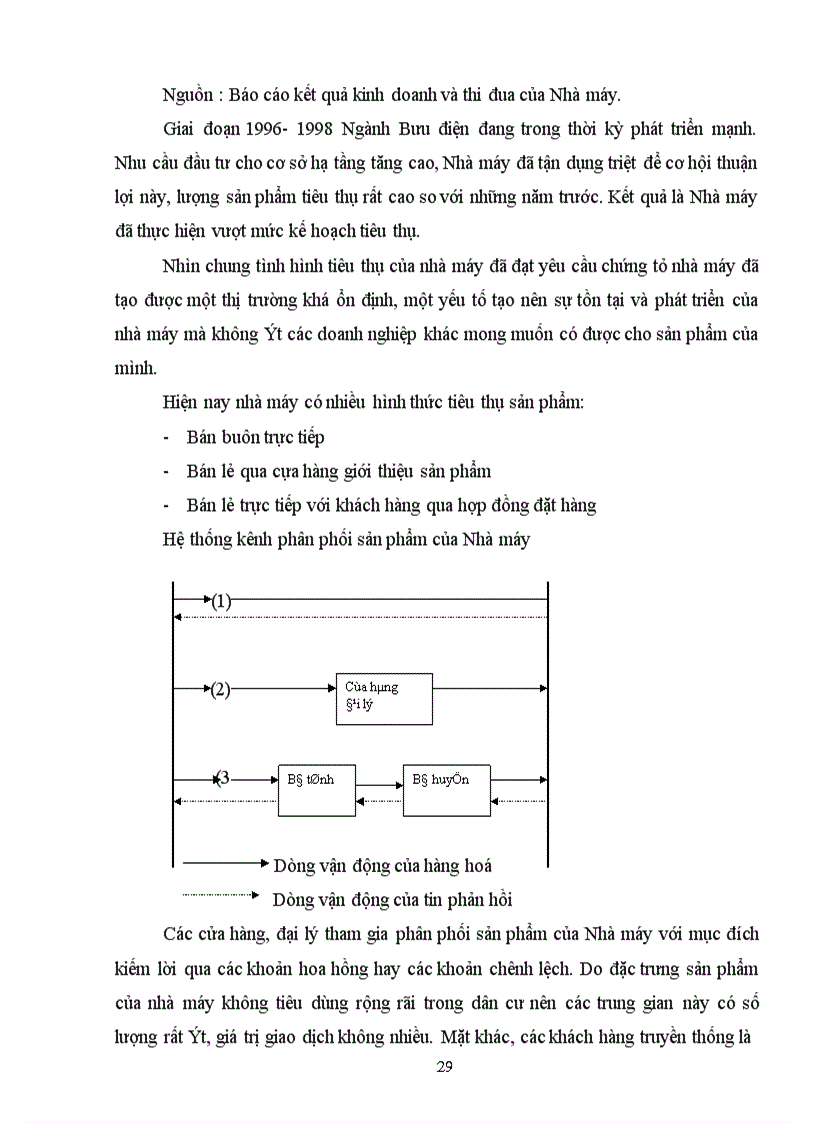 image for page Báo cáo về nhà máy thiết bị bưu điện