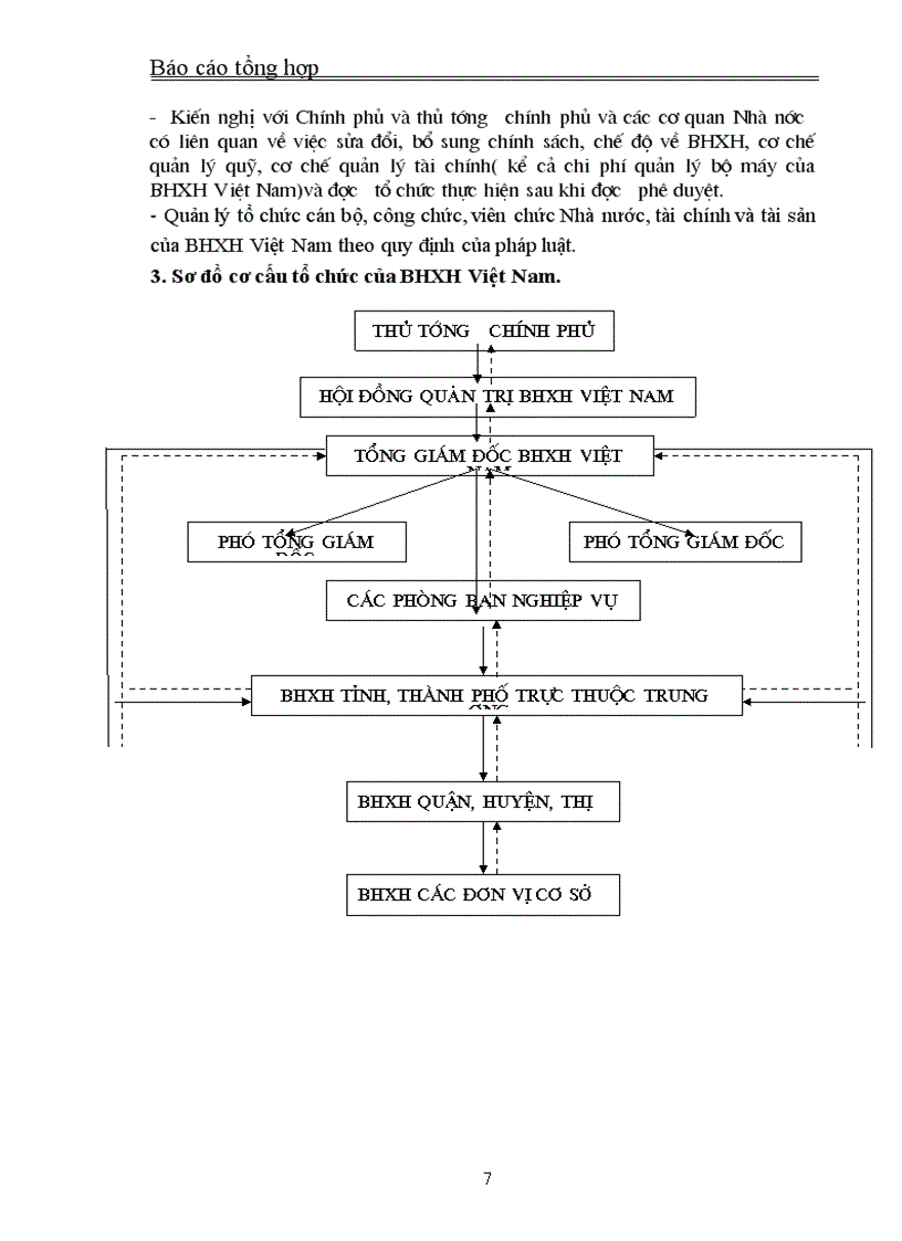 image for page Báo cáo thực tập tổng hợp về Trung tâm Nghiên cứu - Khoa học BHXH VN ( trực thuộc BHXHVN)