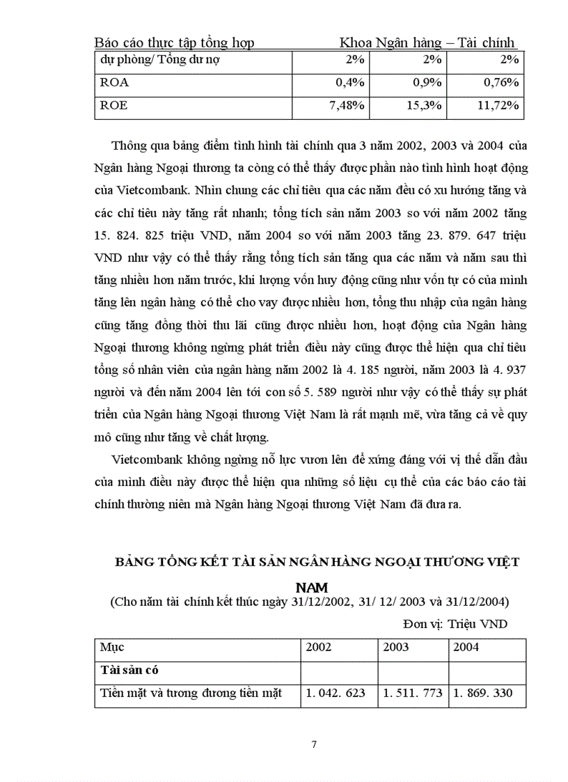 image for page Thực tập tổng hợp Khoa Ngân hàng – Tài chính về Ngân hàng Ngoại thương Việt Nam