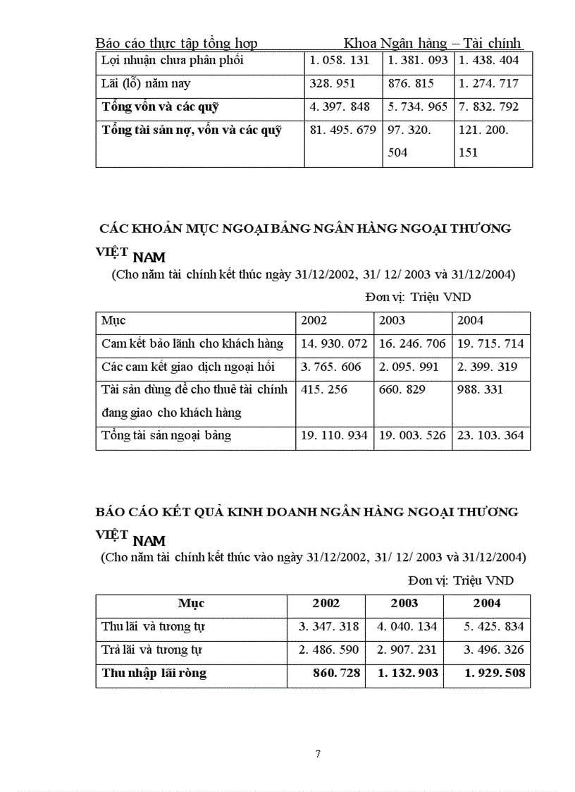 image for page Thực tập tổng hợp Khoa Ngân hàng – Tài chính về Ngân hàng Ngoại thương Việt Nam