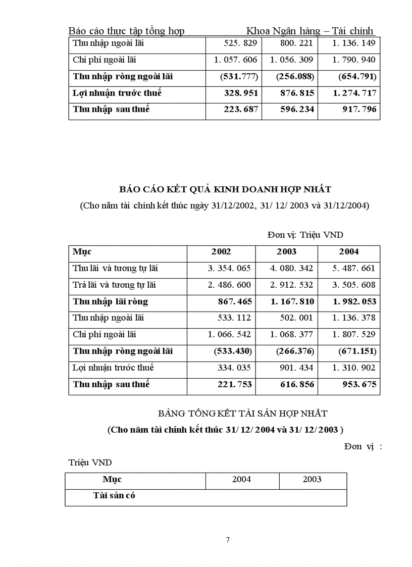 image for page Thực tập tổng hợp Khoa Ngân hàng – Tài chính về Ngân hàng Ngoại thương Việt Nam