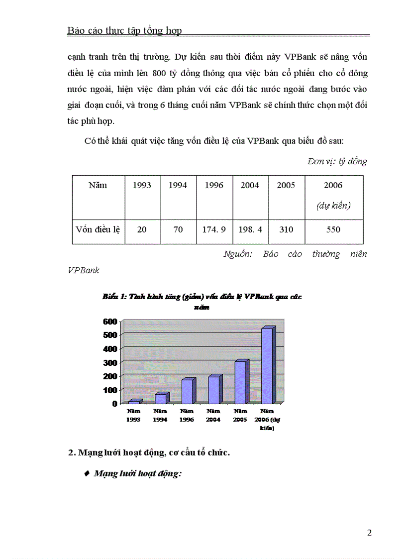 image for page Thực tập tổng hợp về VPBank