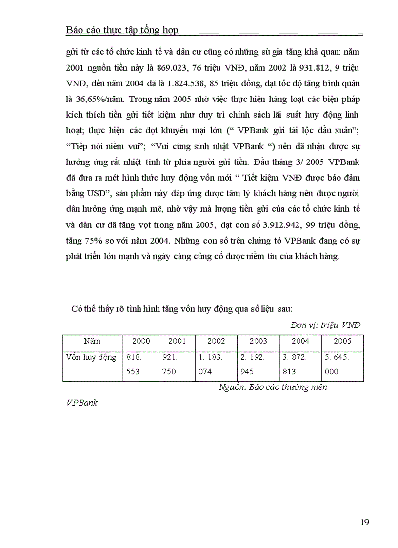 image for page Thực tập tổng hợp về VPBank