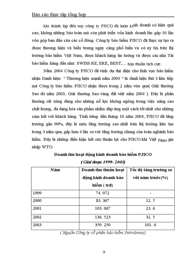 image for page Thực tập tổng hợp về công ty bảo hiểm petrolimex( pjico)
