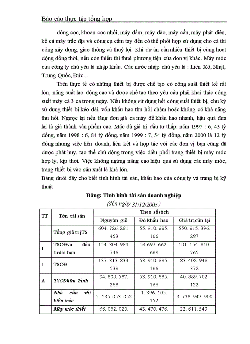 image for page Thực tập tổng hợp về công ty xây dựng số 4