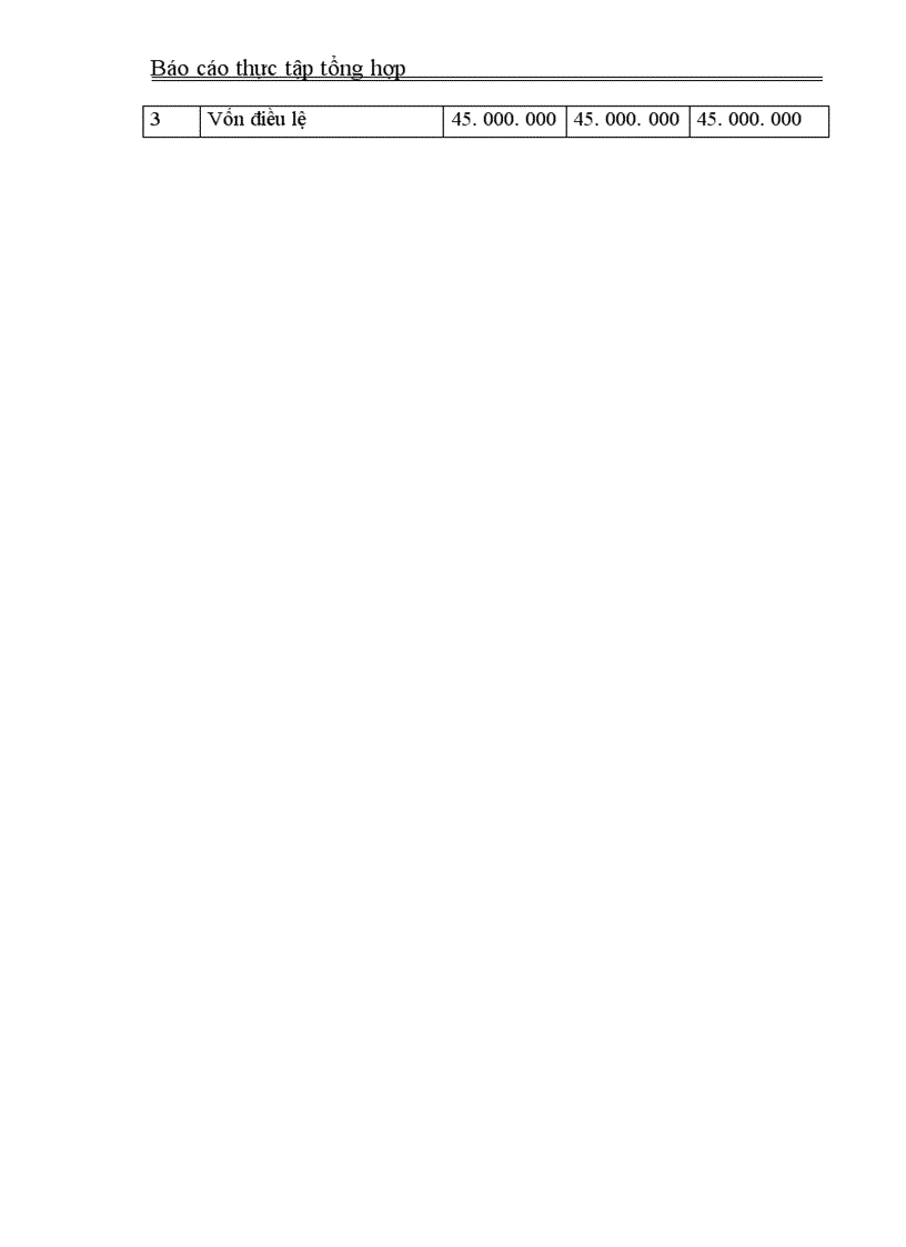 image for page Thực tập tổng hợp về công ty xây dựng số 4