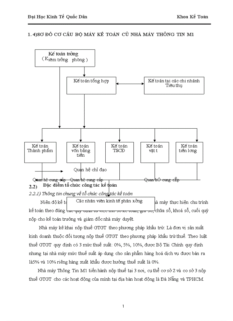 image for page Báo cáo về về Nhà Máy Thông Tin M1