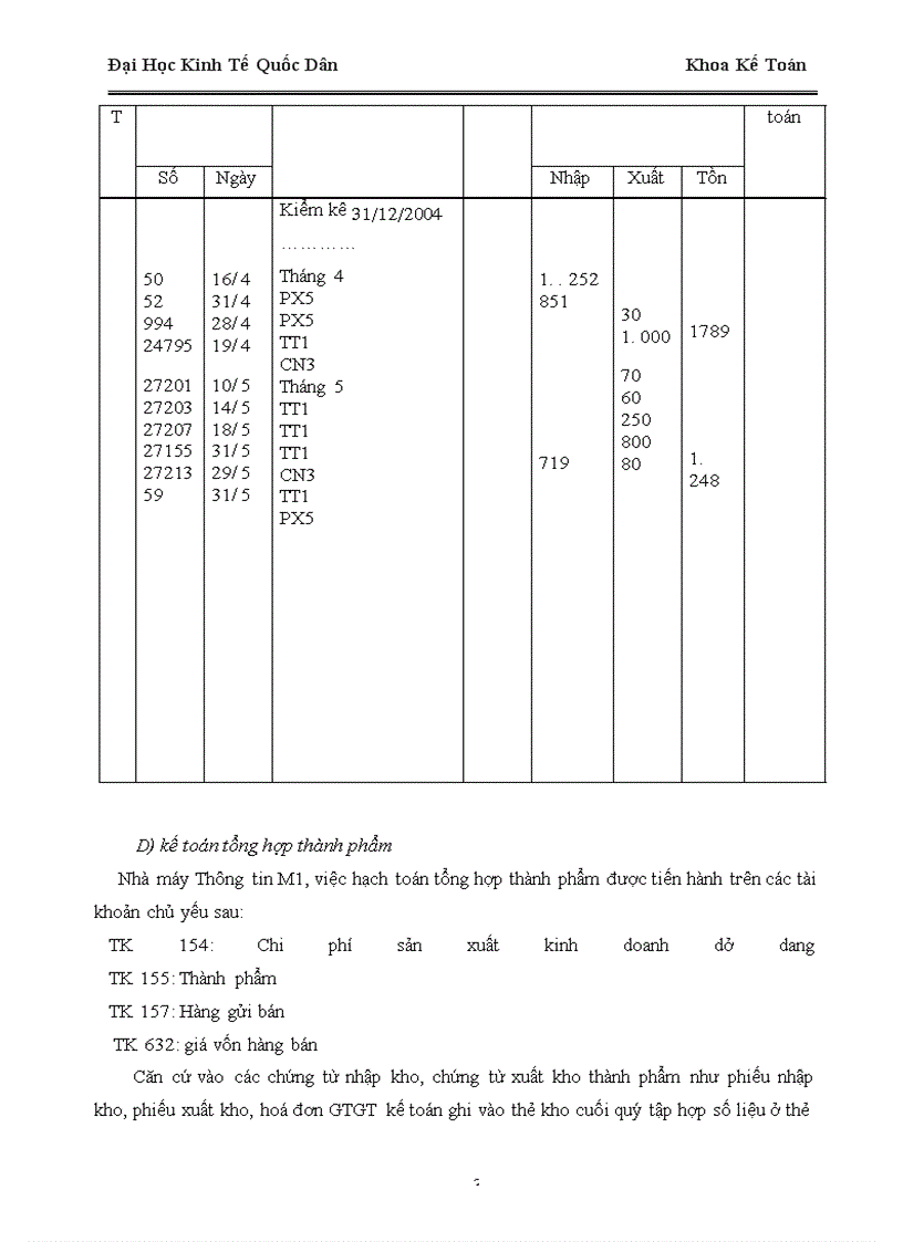image for page Báo cáo về về Nhà Máy Thông Tin M1