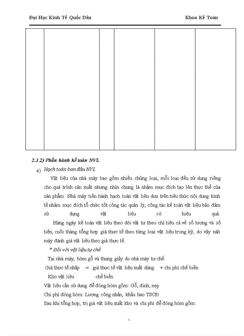 image for page Báo cáo về về Nhà Máy Thông Tin M1