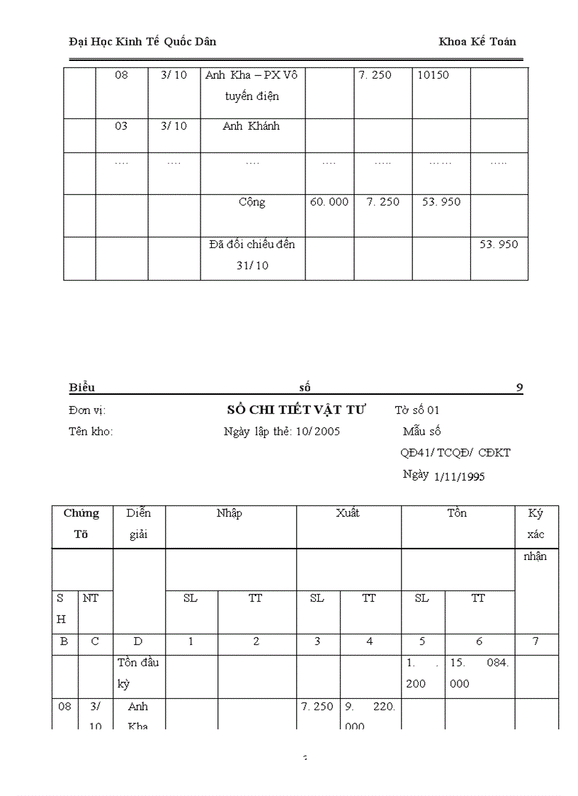 image for page Báo cáo về về Nhà Máy Thông Tin M1