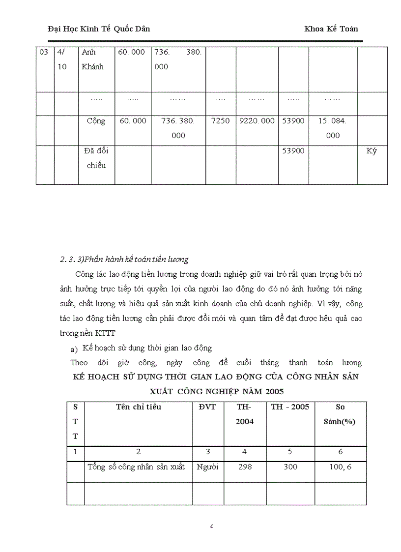 image for page Báo cáo về về Nhà Máy Thông Tin M1
