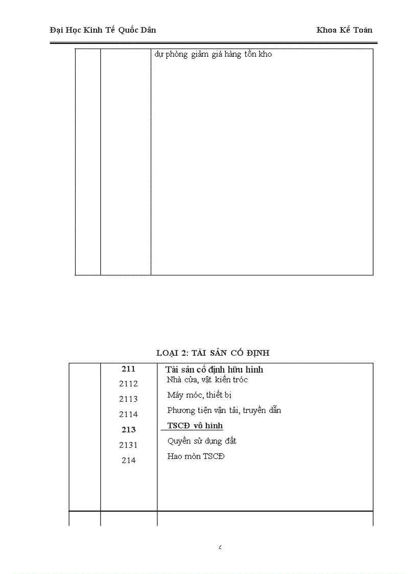 image for page Báo cáo về về Nhà Máy Thông Tin M1