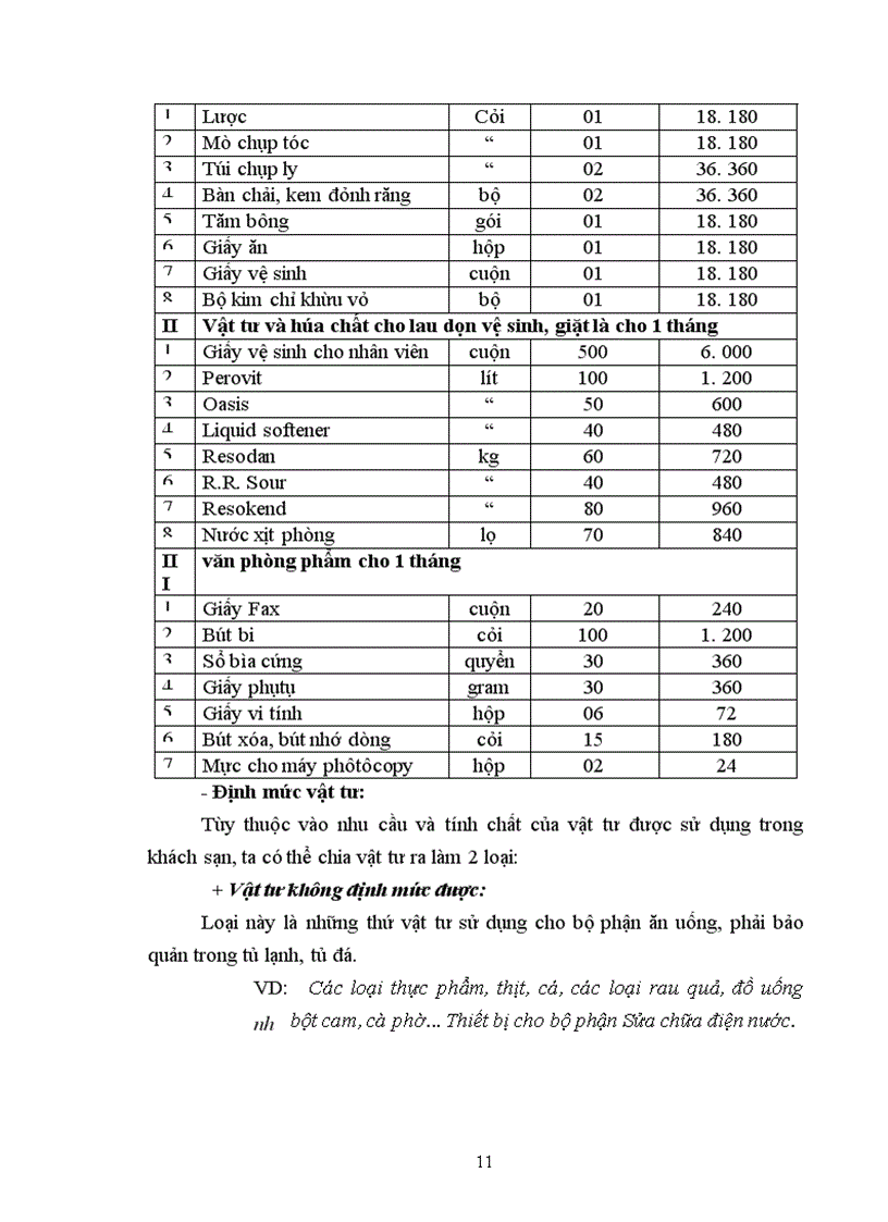 image for page Báo cáo về khách sạn Heritage Hạ Long