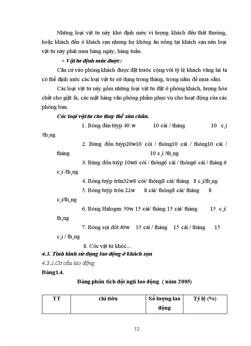 image for page Báo cáo về khách sạn Heritage Hạ Long