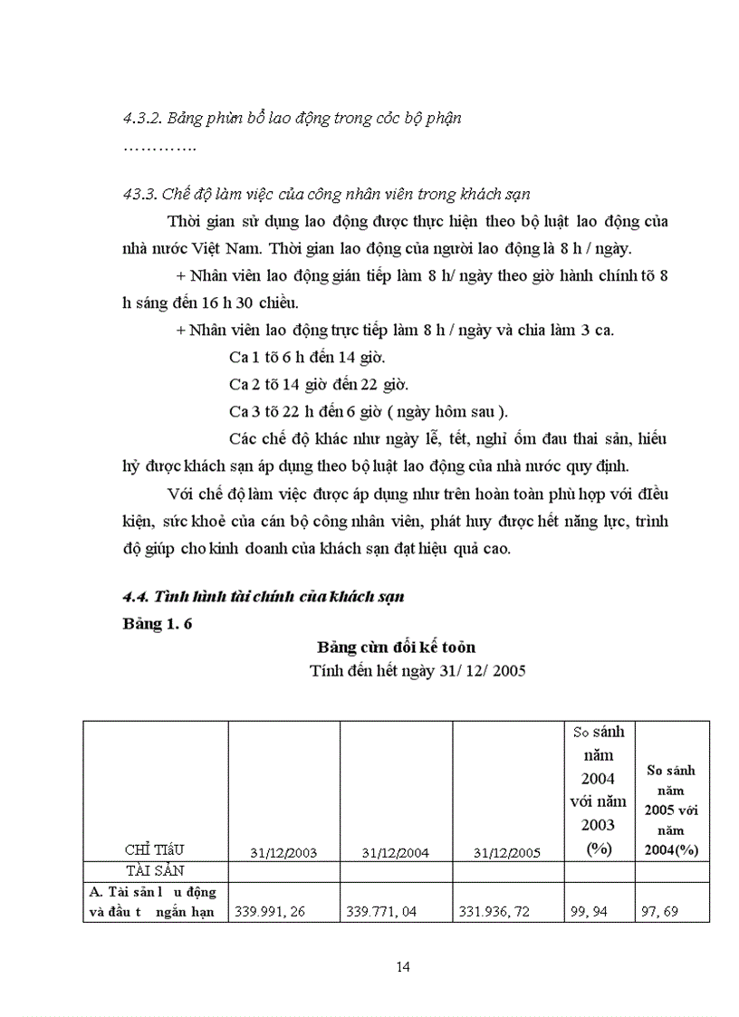 image for page Báo cáo về khách sạn Heritage Hạ Long