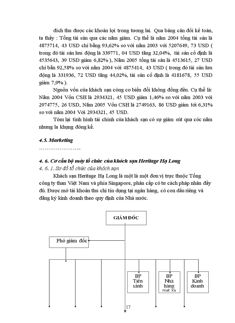 image for page Báo cáo về khách sạn Heritage Hạ Long