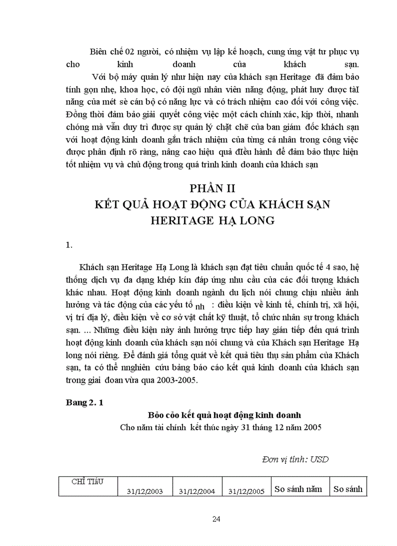 image for page Báo cáo về khách sạn Heritage Hạ Long