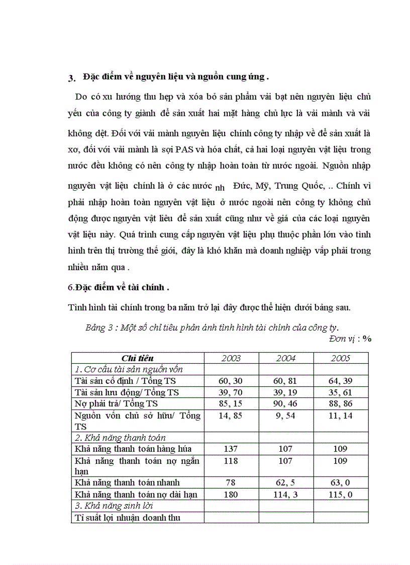 image for page Báo cáo Công ty Dệt Vải công nghiệp Hà Nội .
