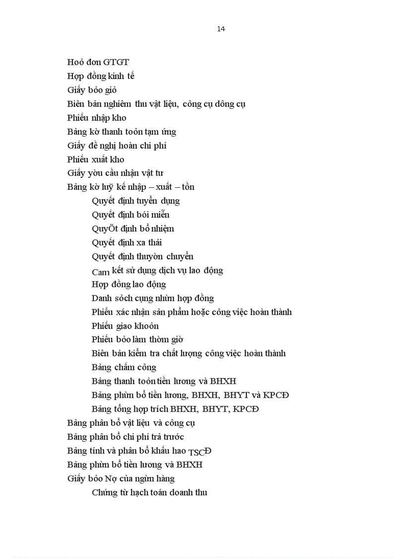 image for page Báo cáo thực tập Công ty Cổ phần Sông Đà 11