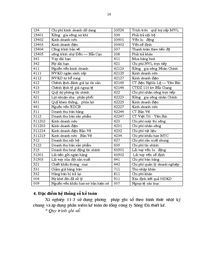 image for page Báo cáo thực tập Công ty Cổ phần Sông Đà 11