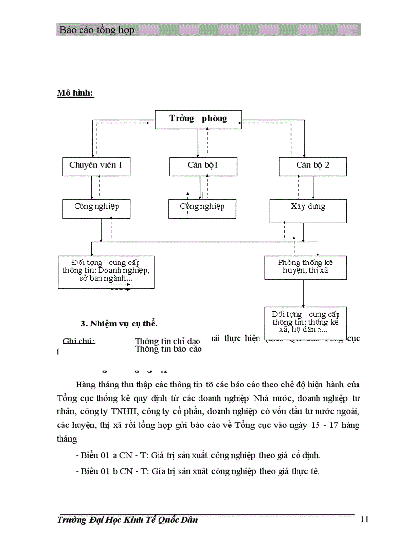 image for page Vận dụng phương pháp dãy số thời gian đẻ phân tích tình hình phát triển công nghiệp trên địa bàn Hưng Yên thời kỳ 2000 – 2004 và dự đoán giai đoạn 2005-2006