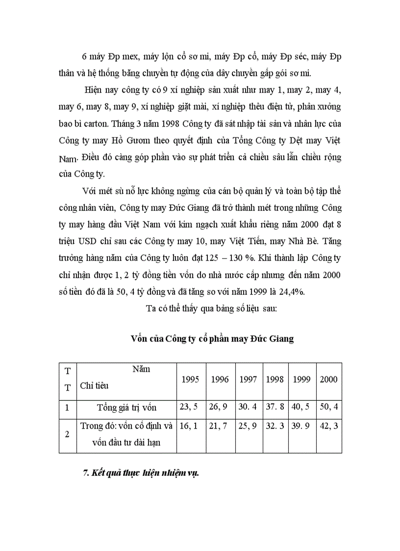 image for page Báo cáo về Công ty cổ phần may Đức Giang