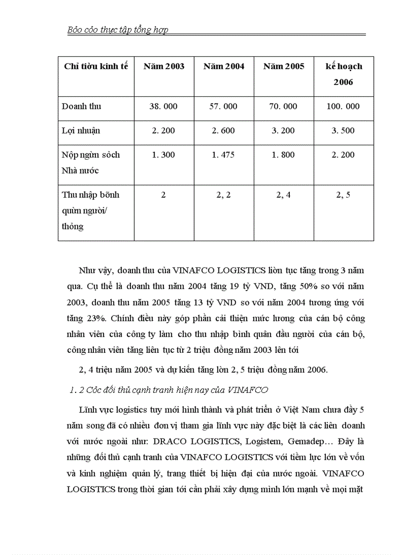 image for page Thực tập tổng hợp về Công ty TNHH tiếp vận VINAFCO VINAFCO LOGISTICS CO. LTD