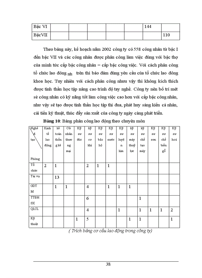 image for page Những cơ sở lý luận cơ bản về việc duy trì và mở rộng thị trường tiêu thụ sản phẩm