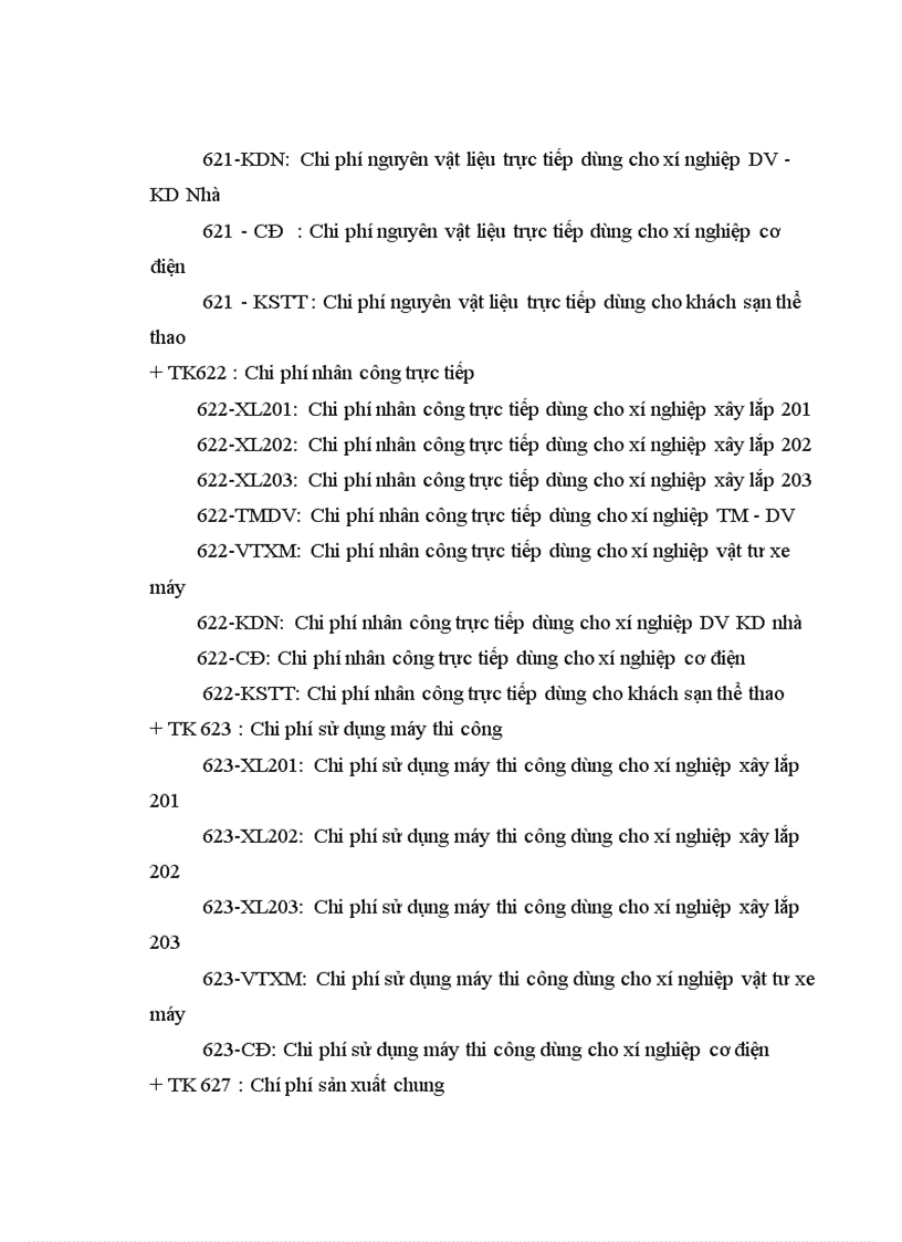 image for page Báo cáo về công ty đầu tư xây dựng số 2 Hà Nội