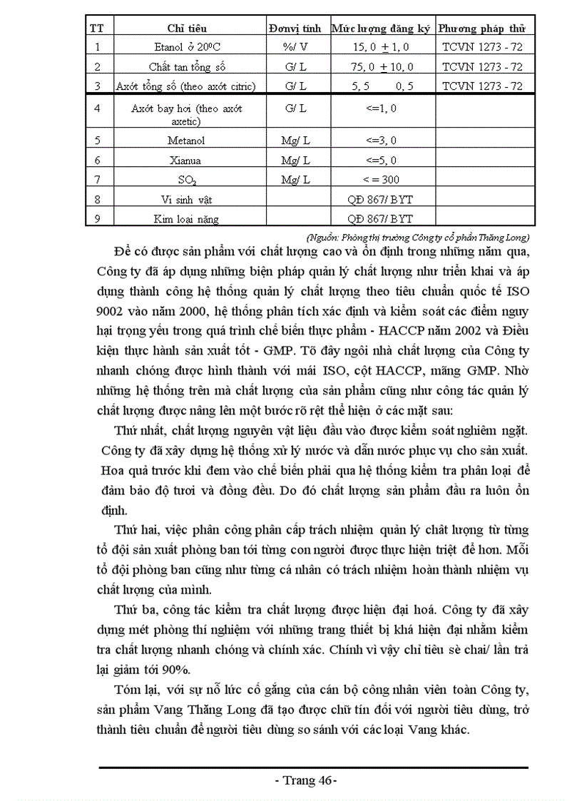 image for page Báo cáo về Công ty cổ phần Thăng Long