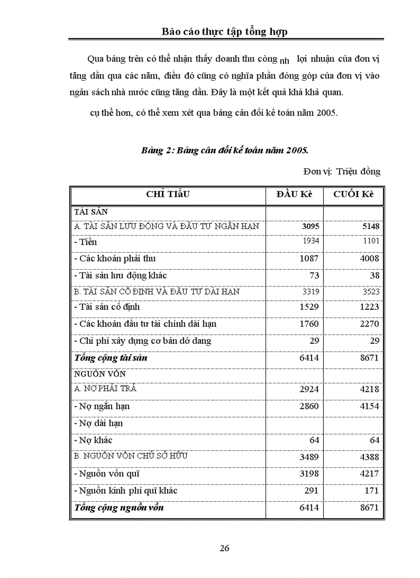 image for page Thực tập tổng hợp về xí nghiệp xăng dầu – dầu khí Hà Nội