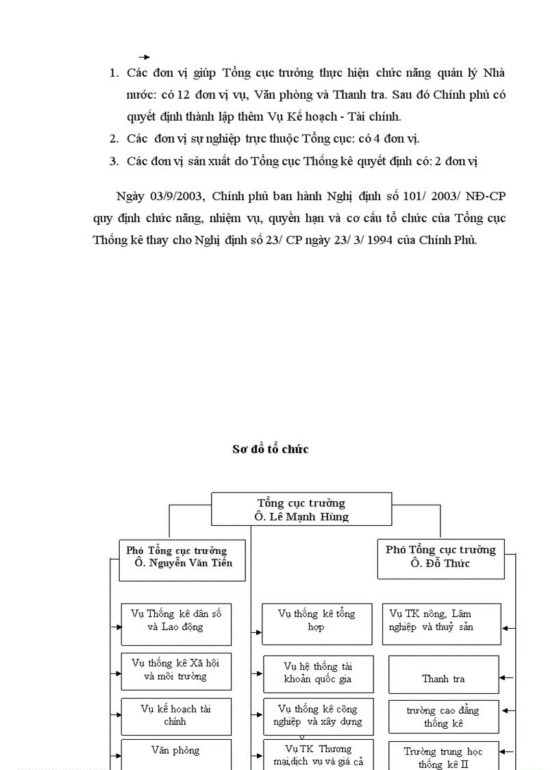 image for page Báo cáo thực tập về Tổng Cục Thống kê.