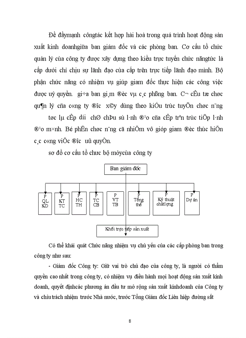 image for page Báo cáo tổng hợp tình hình quản lý kinh doanh tại Công ty tư vấn đầu tư xây dựng