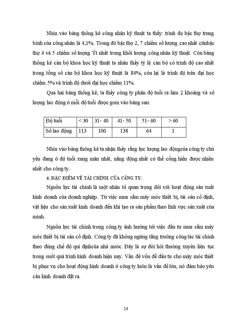 image for page Báo cáo tổng hợp tình hình quản lý kinh doanh tại Công ty tư vấn đầu tư xây dựng