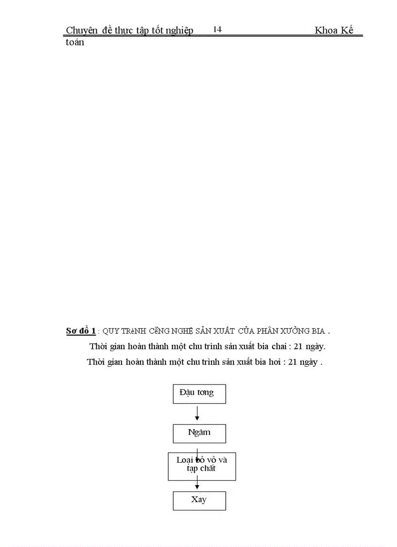 image for page Báo cáo về Công ty Cổ Phần Liên Sơn Lào Cai