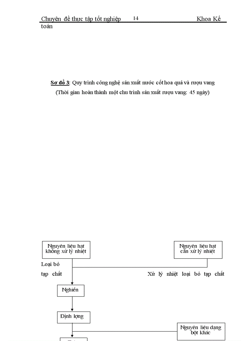 image for page Báo cáo về Công ty Cổ Phần Liên Sơn Lào Cai