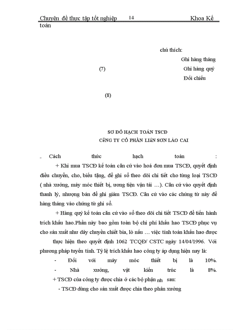 image for page Báo cáo về Công ty Cổ Phần Liên Sơn Lào Cai