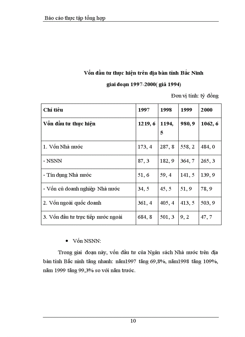 image for page Báo cáo thực tập tại Sở Kế hoạch và Đầu tư tỉnh Bắc Ninh