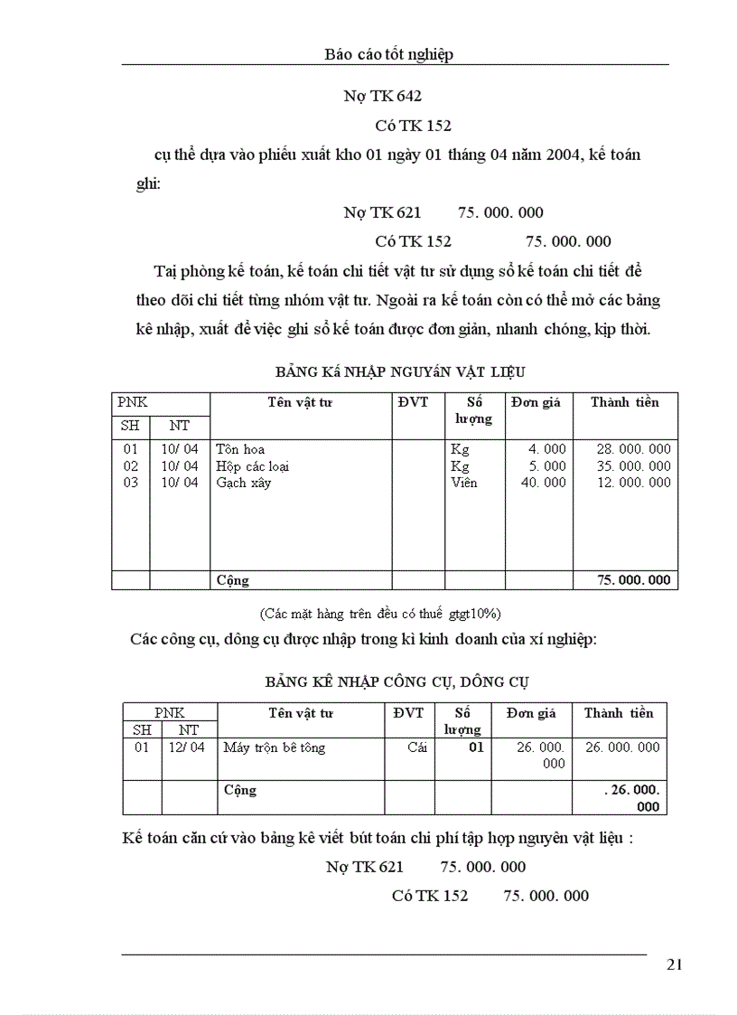 image for page Báo cáo tốt nghiệp tại Xí nghiệp xây dựng Tân Bình
